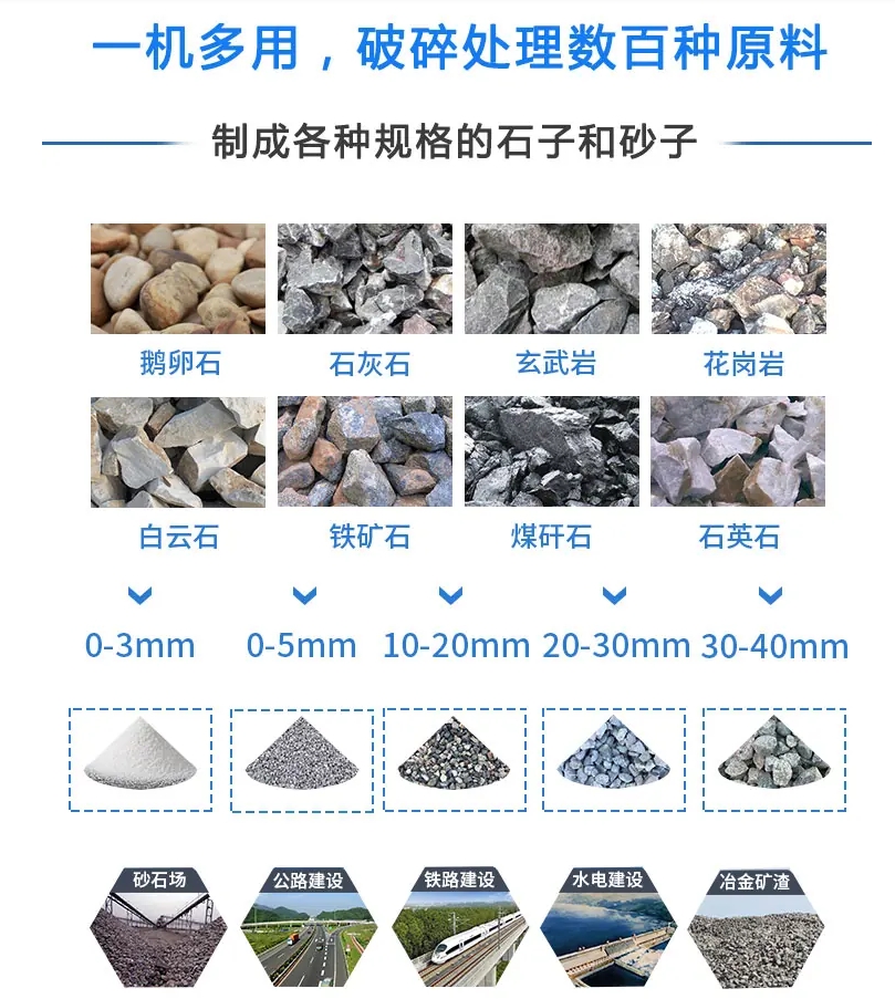 建筑垃圾单段破碎机